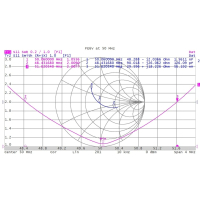 Grazioli FE6V 5/8 Wave VHF basisantenne